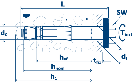 Liebig Superplus SLS M12-20/80/15 A4