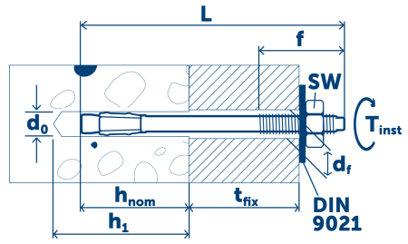 Клиновой анкер S-KAR 8X240 A2