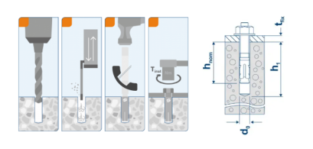 Клиновой анкер S-KA max 12/24 кл.прочности 8.8 (оцинкованное покрытие)