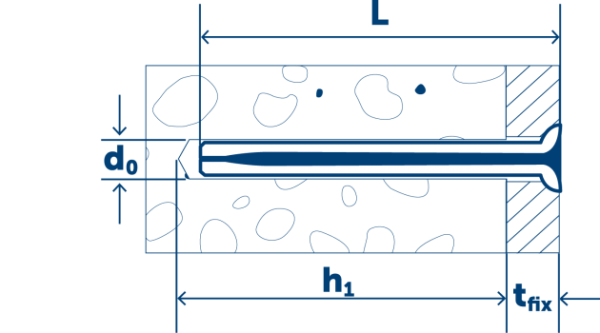 Быстрофиксирующий гвоздь PKN 5X50 оцинкованный Быстрофиксирующий гвоздь PKN 5X50 оцинкованный