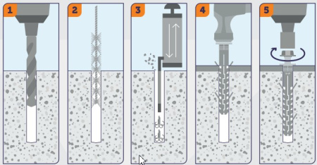 Универсальный фасадный анкер с шурупом S-UF 10х100