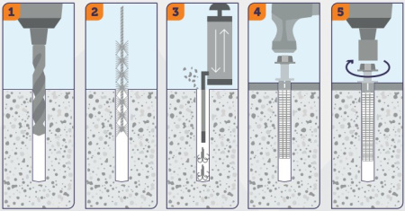 Универсальный фасадный анкер SDP-10Sx120 Универсальный фасадный анкер SDP-10Sx120