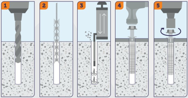 Универсальный фасадный анкер SDP-10Sx120