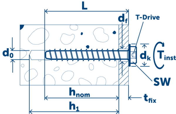 Анкер-шуруп по бетону SCS HEX 6X80 с антикоррозионным покрытием ML