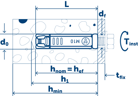 PFG анкерная гильза ESSH 8 BDZ PFG анкерная гильза ESSH 8 BDZ