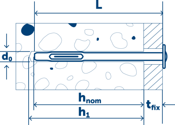 Гвоздь по бетону CONFIX 35X5, A2 Гвоздь по бетону CONFIX 35X5, A2