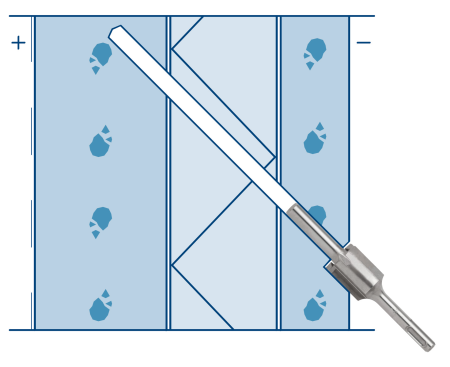 Бур фрезеровочный SDS+ 14/31X95