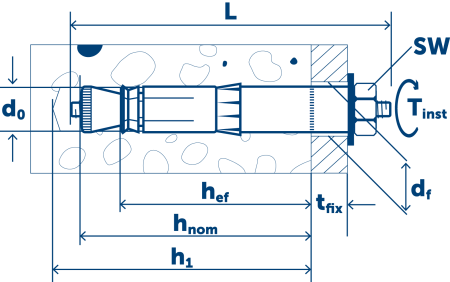 Liebig Superplus BLS M16-25/150/30 A4