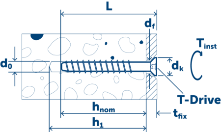Анкер-шуруп по бетону SCS CS 5X50 с антикоррозионным покрытием ML