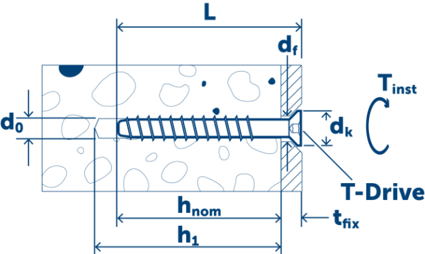 Анкер-шуруп по бетону SCS CS 5X50 с антикоррозионным покрытием ML