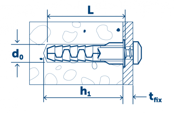 Универсальный дюбель GRIPPER 5